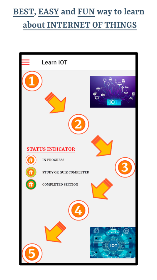#1. Internet Of Things IOT (iOS) 게시자: Ghumman Tech LLC