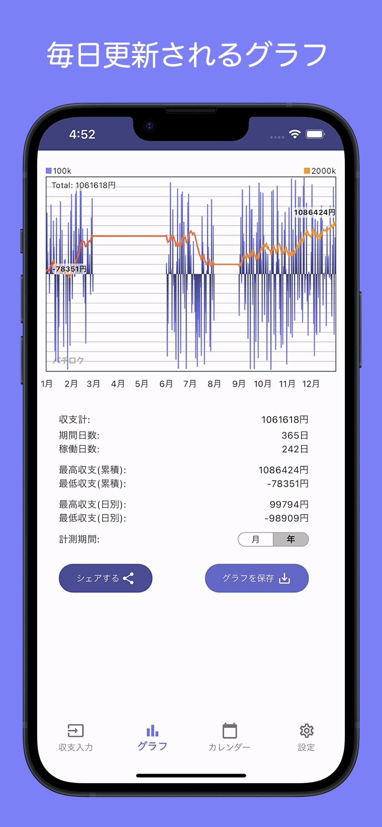 ぱちnote -ギャンブル収支管理パチスロパチンコ しゅうし