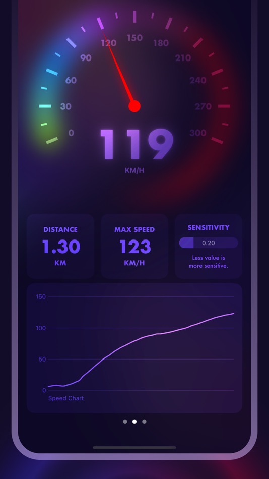 #4. SpeedBoom - With Turbo Sound (iOS) 由: Sercan Burak Agir