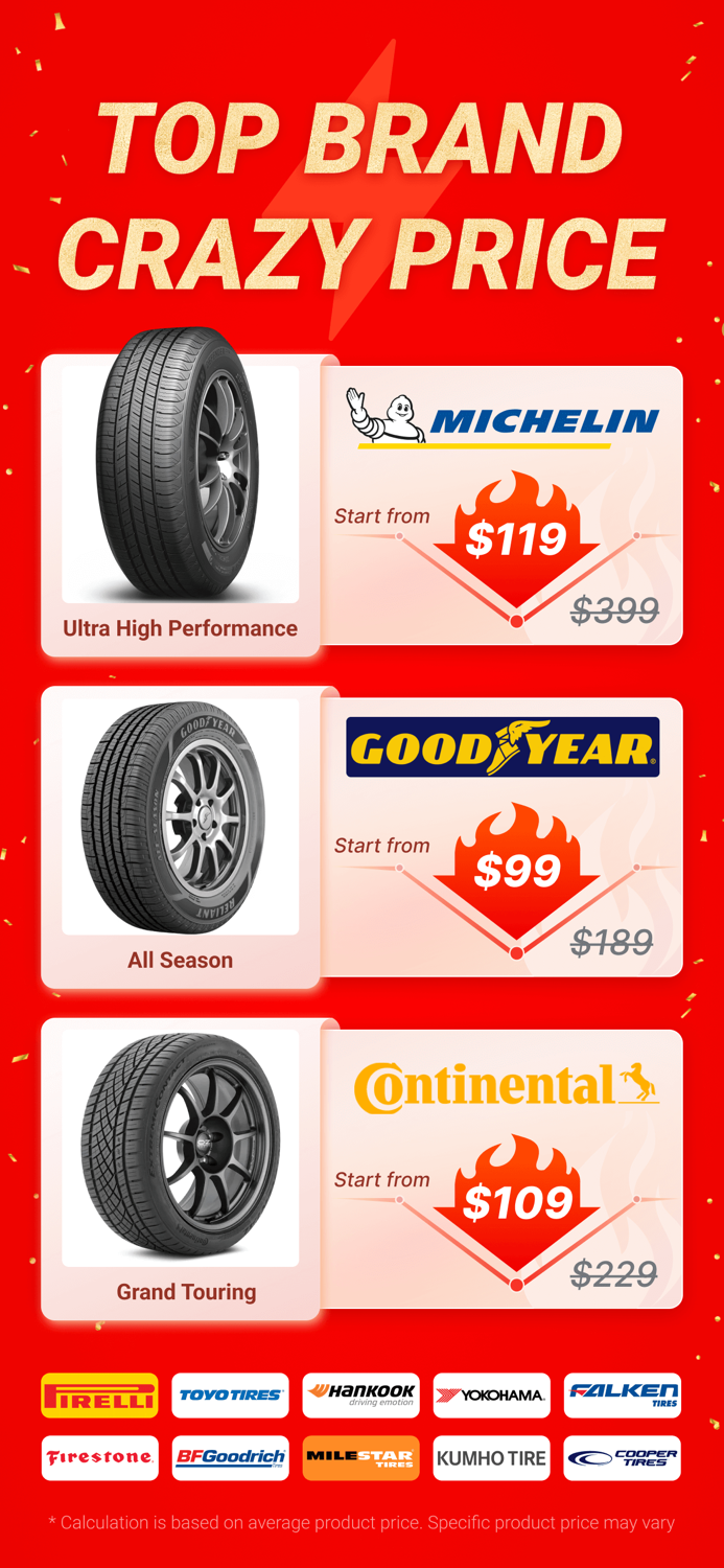 FixGo Michelin at Best Price