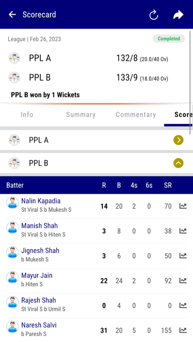 Patan Premier League PPL Screenshot
