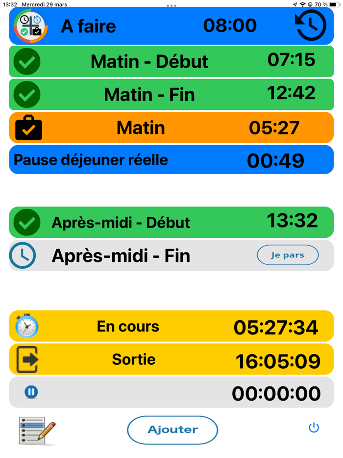 Gestion Quotidienne du Travail