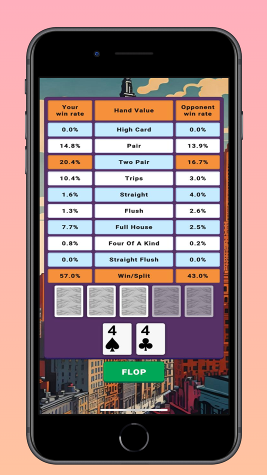 #6. Poker hands analytics (iOS) 由: Cong Khanh Bui