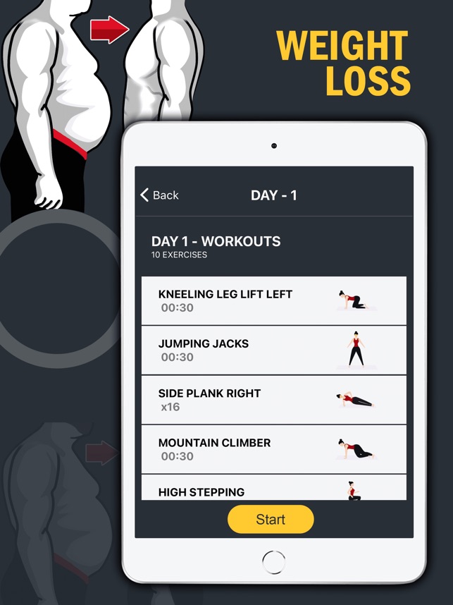 Weight Loss Home Workout on the App Store