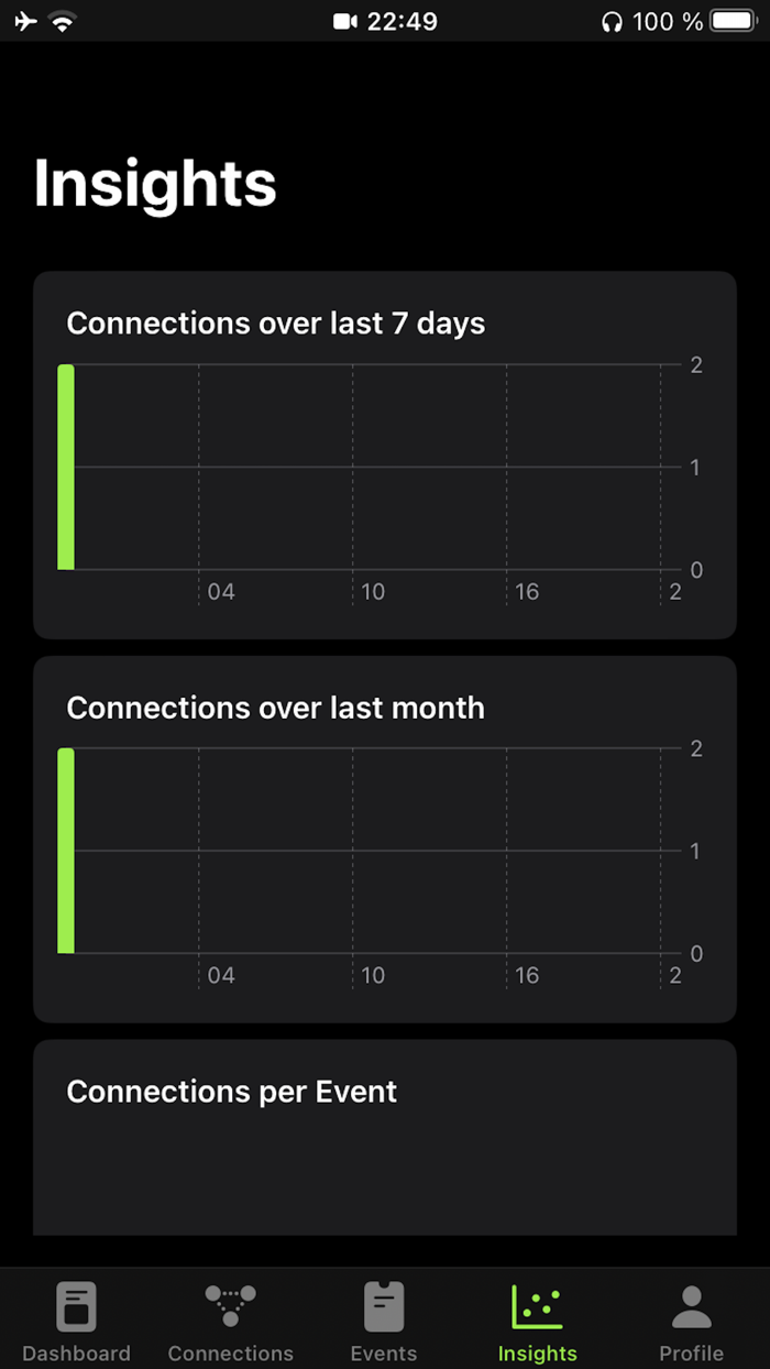Networkify - Easy Networking
