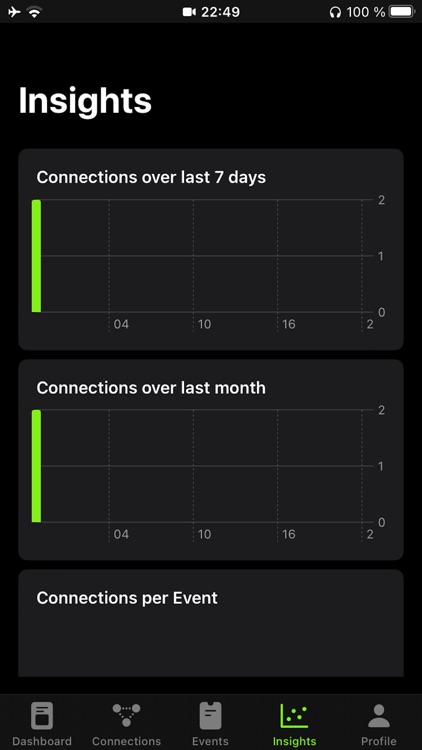 Networkify - Easy Networking