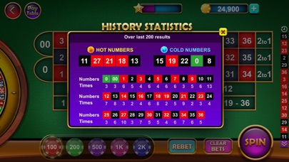 Roulette Casino royale city Screenshot