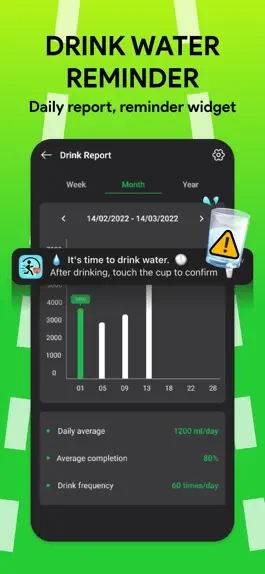 Game screenshot Pedo - Step & Water tracker hack