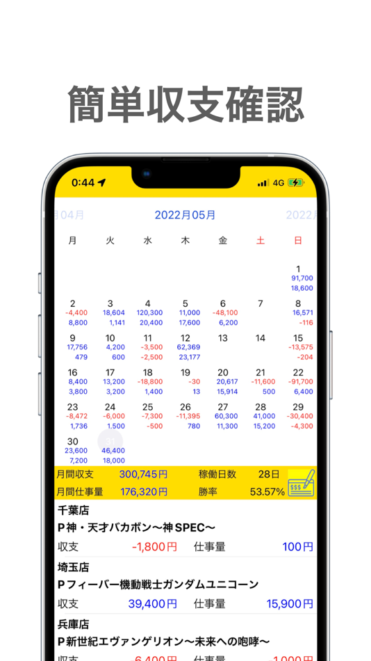 #2. パチログ (iOS) Podle: Junki Higashi