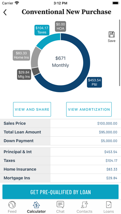 HighTechLending Screenshot
