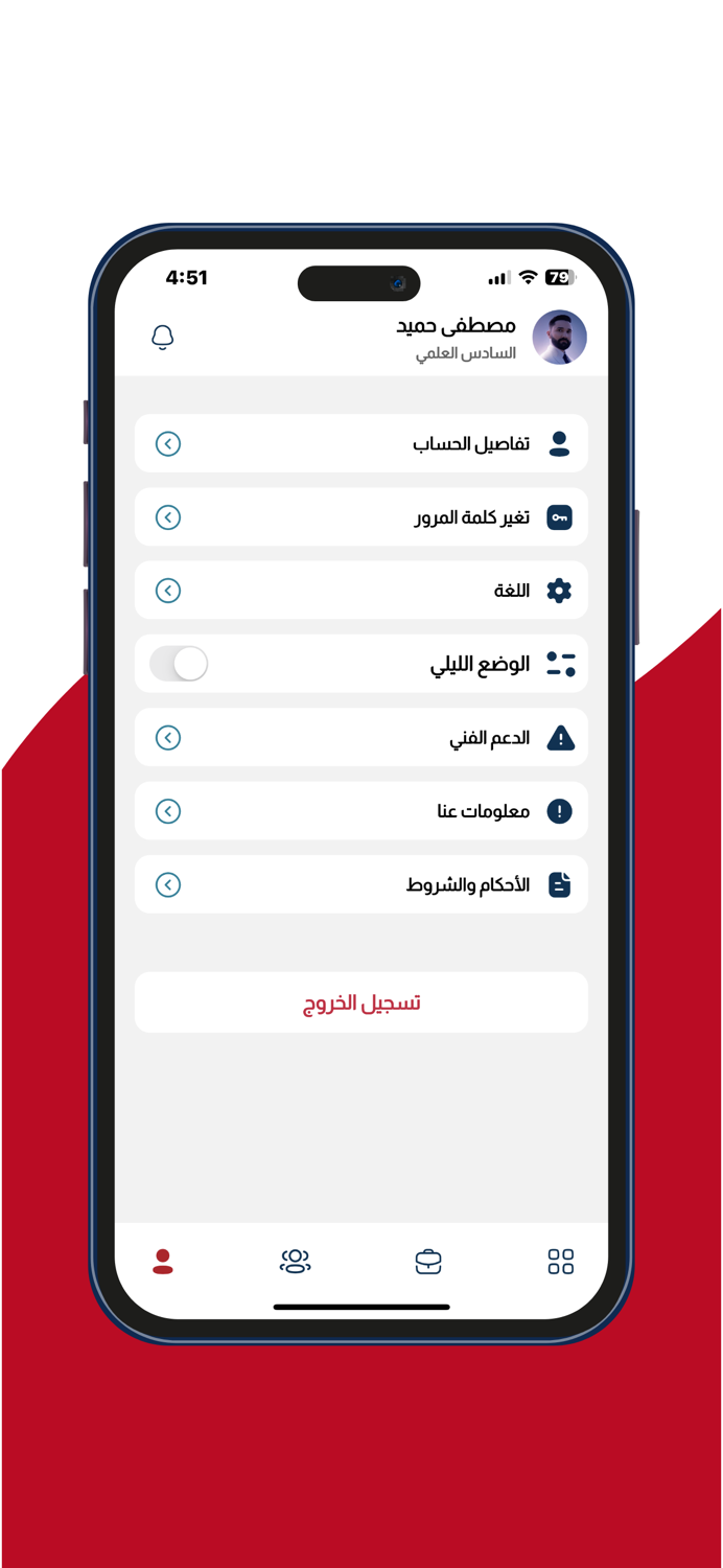 دار الاعرجي