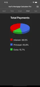 Karl's Mortgage Calculator Pro screenshot #4 for iPhone