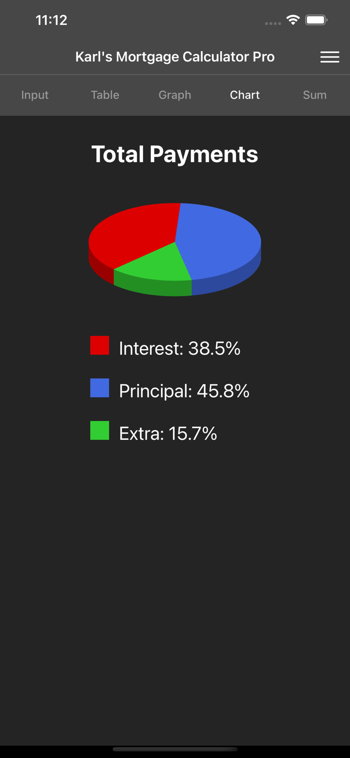 Karl's Mortgage Calculator Pro screenshot 4