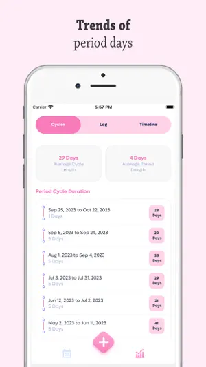 Ovulation: Period Tracker screenshot 4