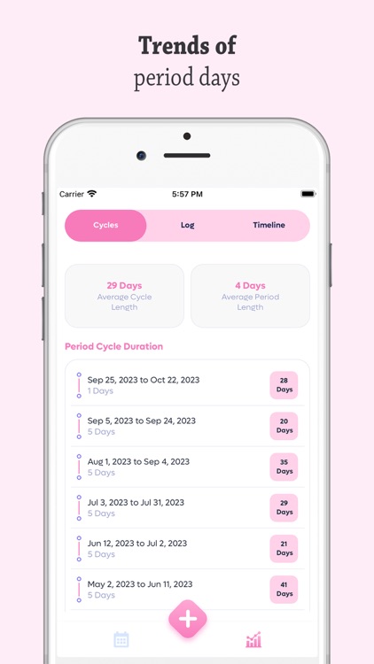 Ovulation: Period Tracker screenshot-3