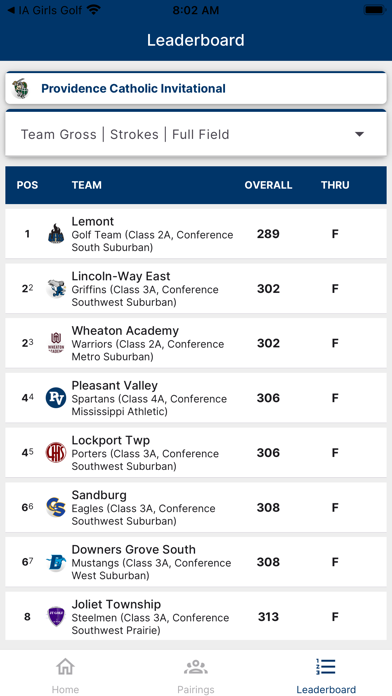 IA Boys Golf Screenshot