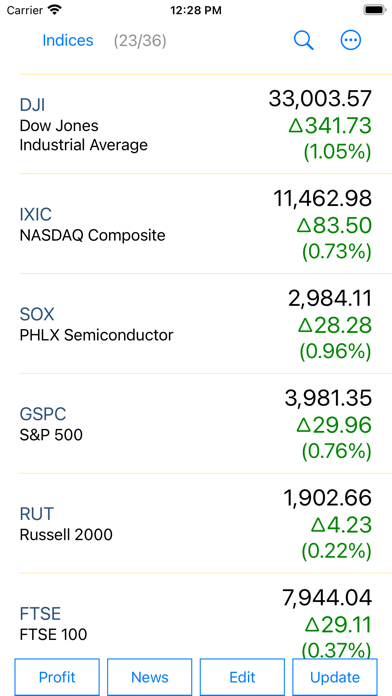 iStocks: World Stocks Screenshot