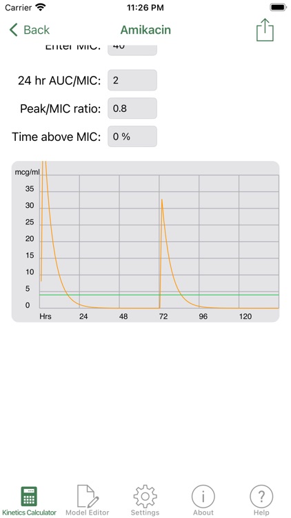 Antibiotic Kinetics screenshot-3