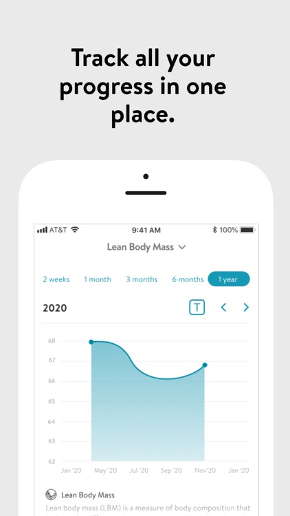 Torq Personal Training screenshot-4