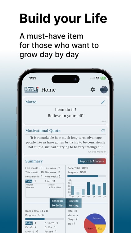 Build Ur: Build your Life