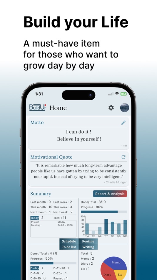 #1. Build Ur: Build your Life (iOS) 由: Sangwon Kim