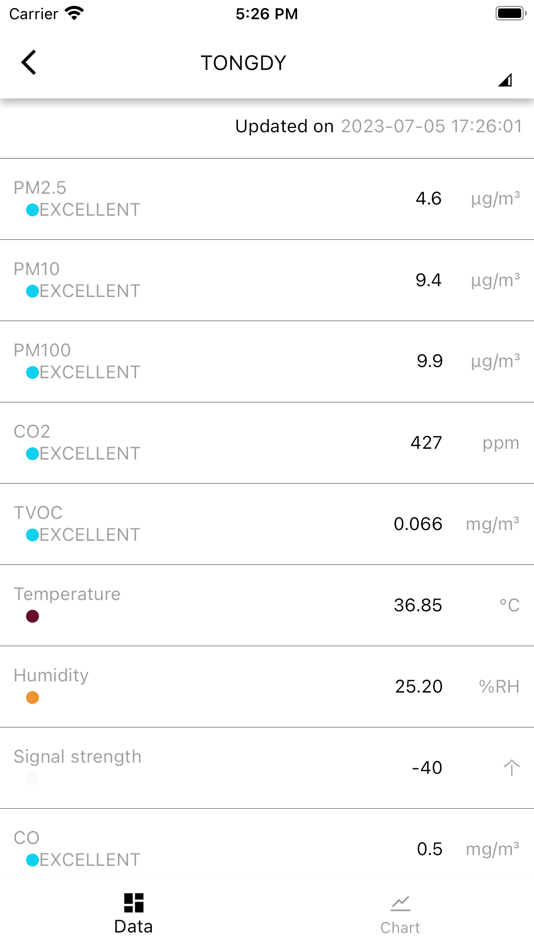 #3. MT-Handy (iOS) 由: Tongdy Sensing Technology Corporation