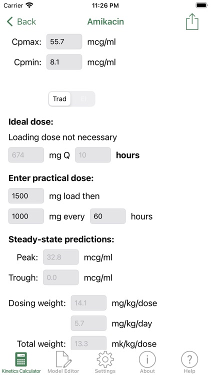 Antibiotic Kinetics