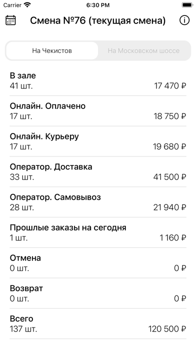 KF Менеджер Screenshot 2 - AppWisp.com KF Менеджер Screenshot 2 - AppWisp.com