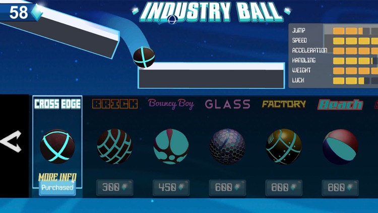 Industry Ball