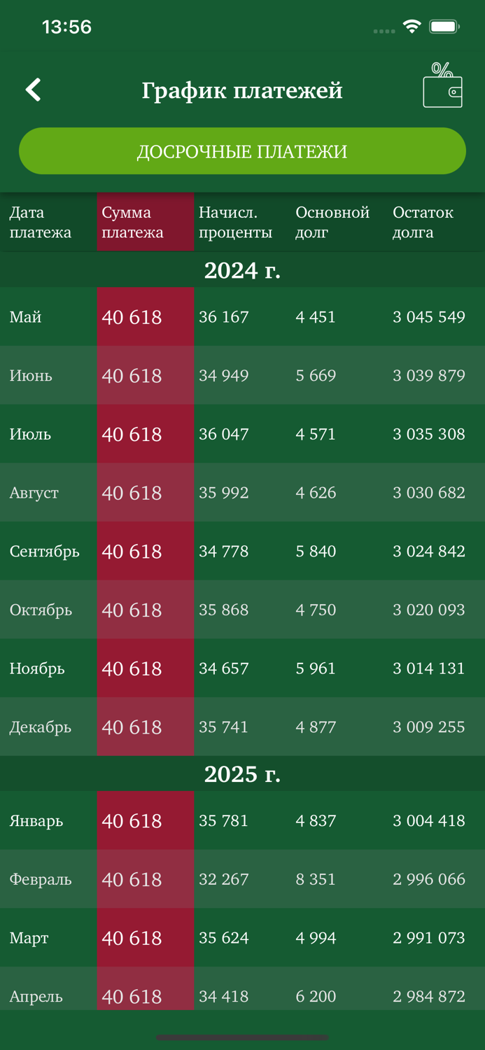 Ипотека Плюс