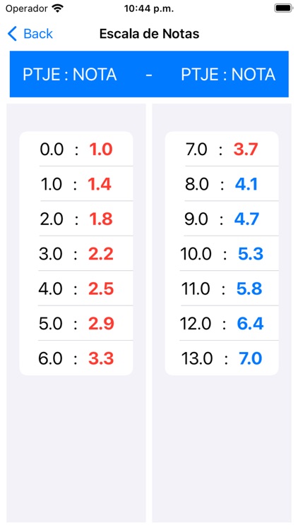 Escala de Notas screenshot-3
