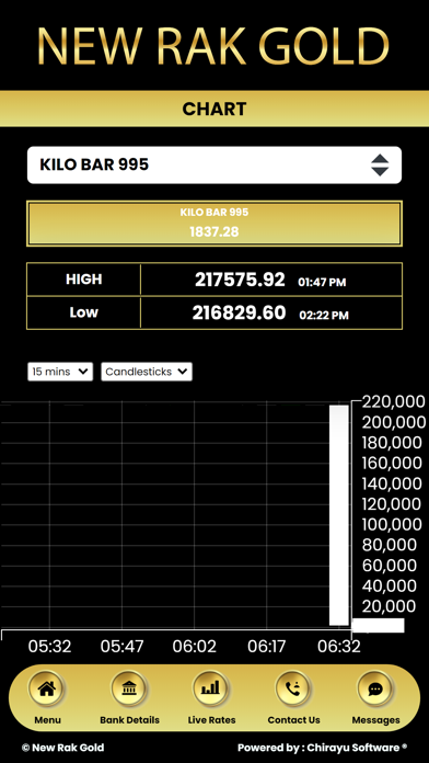 New Rak Gold Screenshot