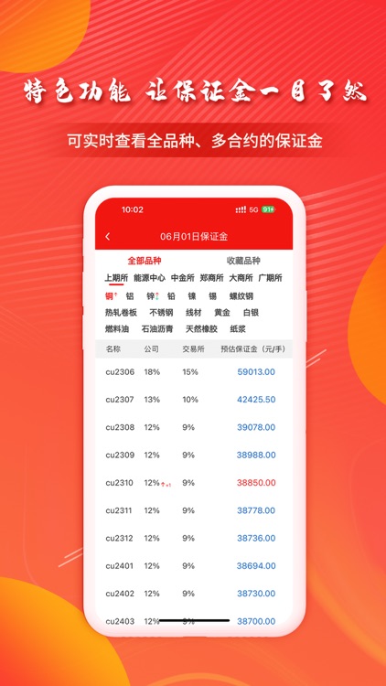 弘业期货 screenshot-5
