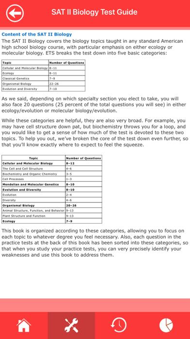 SAT 2 Biology Exam Prep Screenshot