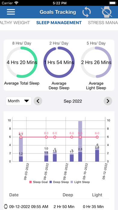 CareTalk Health Screenshot