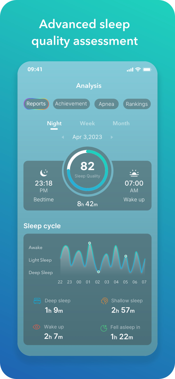 Sleep Better - Faster and Calm