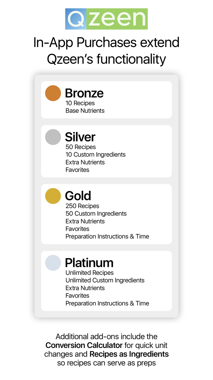 Qzeen - Recipe Calculator