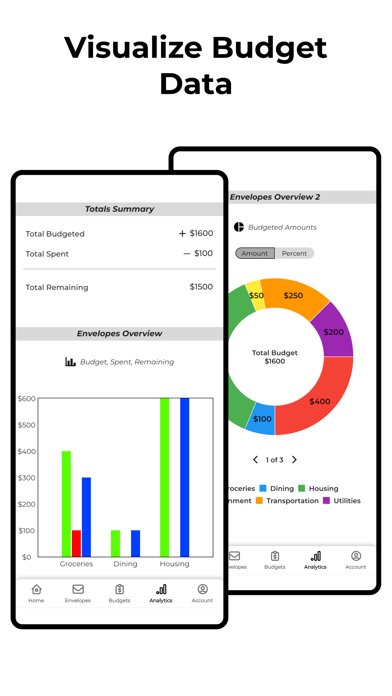 RealBudget - Envelope Budgetsのおすすめ画像5