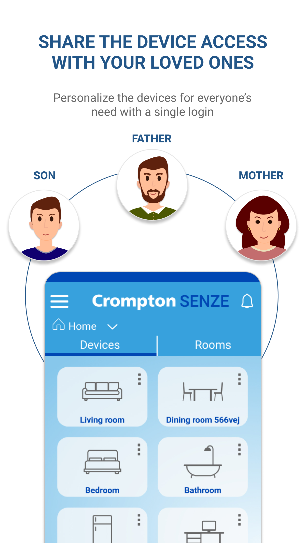 Crompton SENZE
