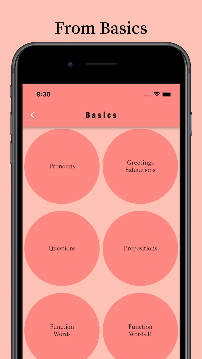 Learn Swedish For Beginners
