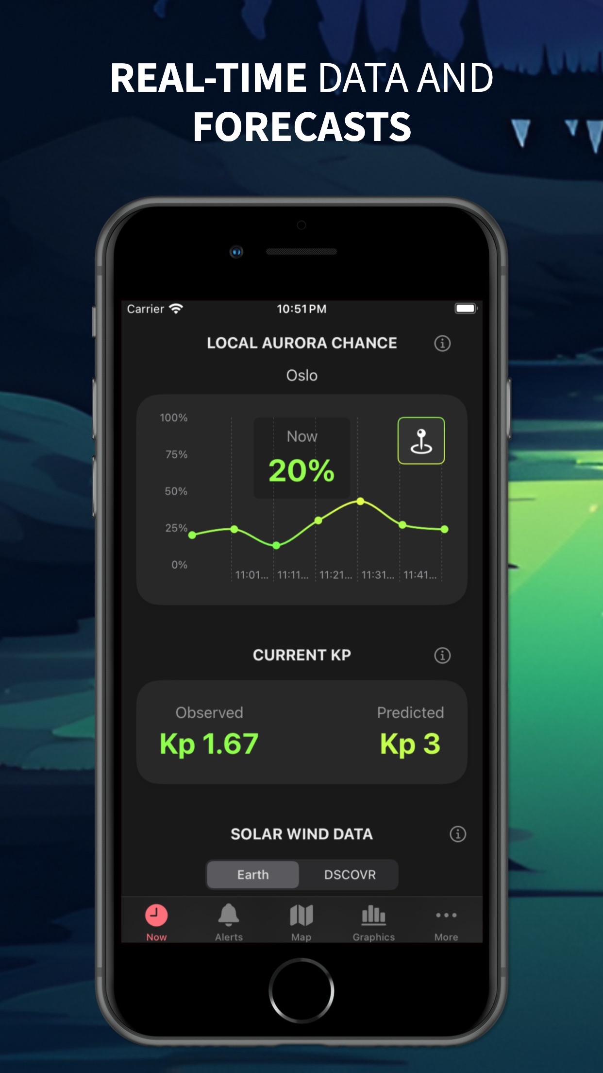 Aurora Now - Northern Lights screenshot 2