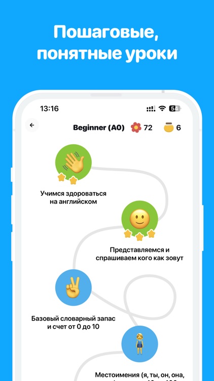 BEE-Учить английский язык Изи!