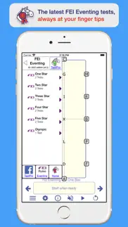 How to cancel & delete fei eventing tests 4