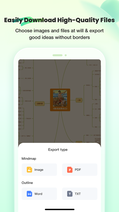 MindTwigs Screenshot