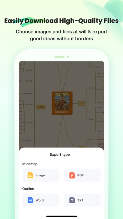 MindTwigs screenshot-3
