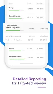 uworld mcat: prep & improve iphone screenshot 4