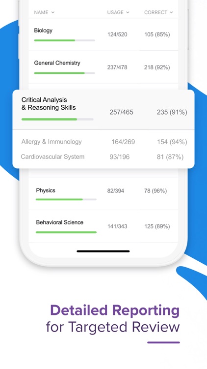 UWorld MCAT: Prep & Improve screenshot-3