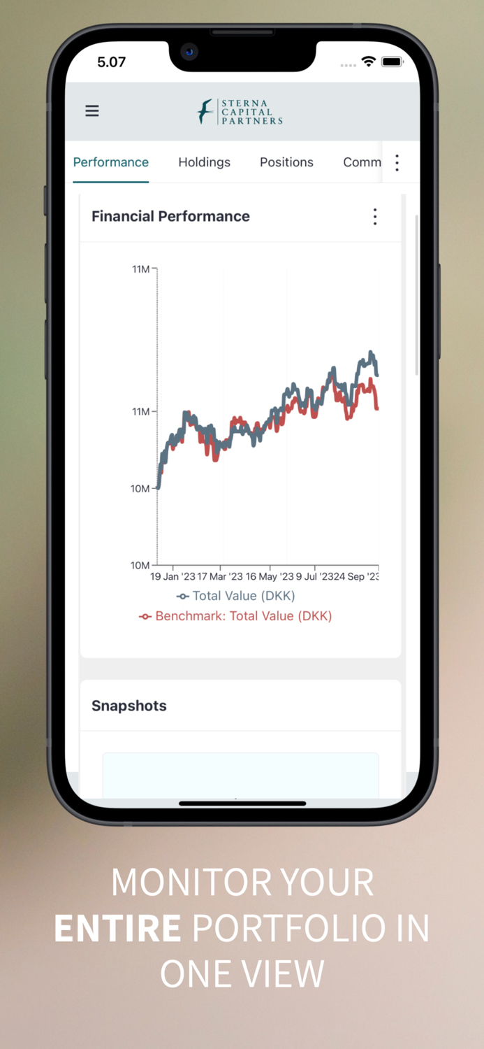 Sterna Capital Partners