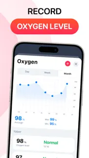 hrm+ | heart rate monitor iphone screenshot 3