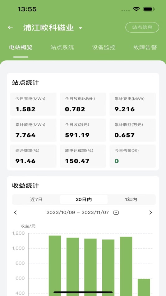 #4. 赛唯E宝 (iOS) 由: Anhui Udan Technology Co., Ltd.